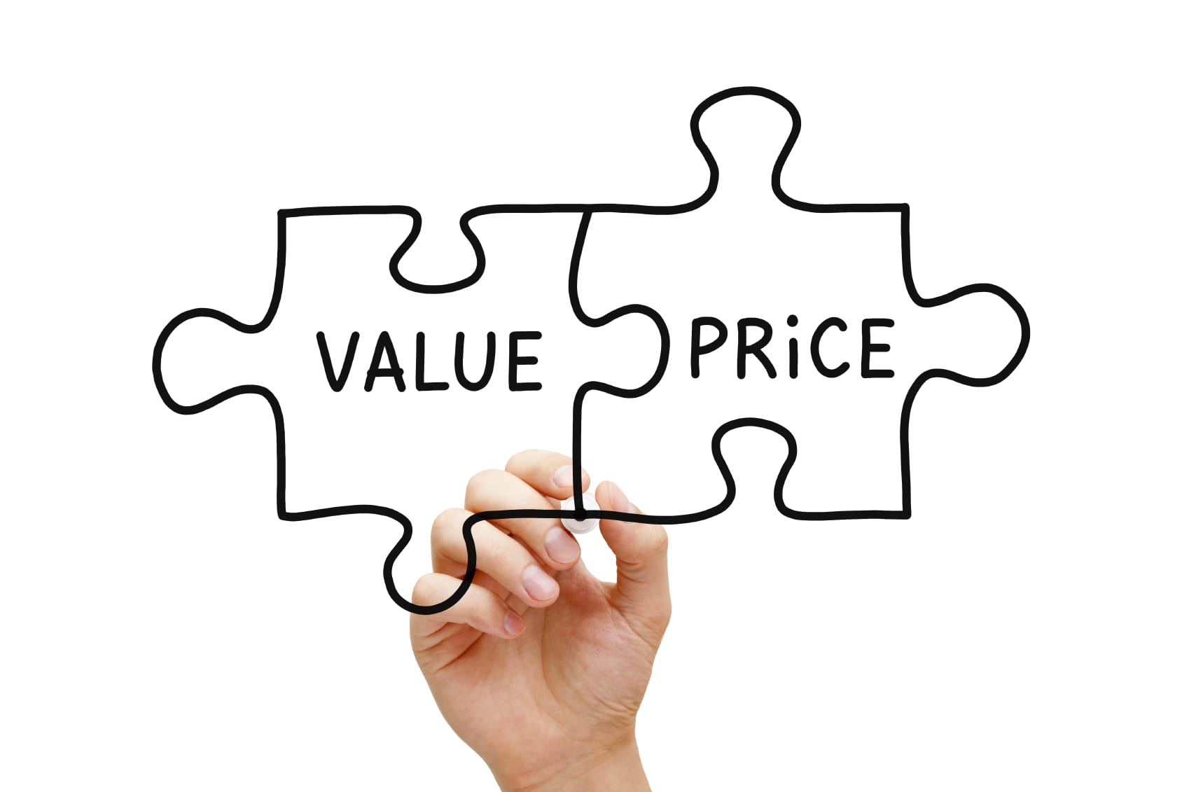 7 Secrets to Setting Prices