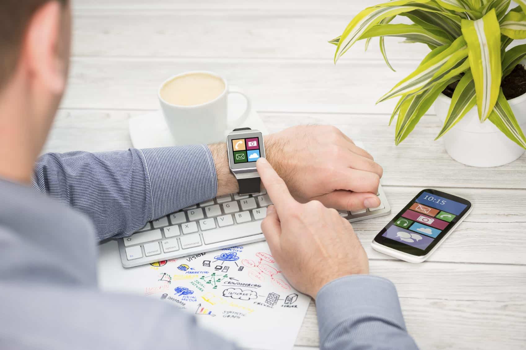 Should Your Small Business Incorporate Wearable Technology Into Its Business Plan?