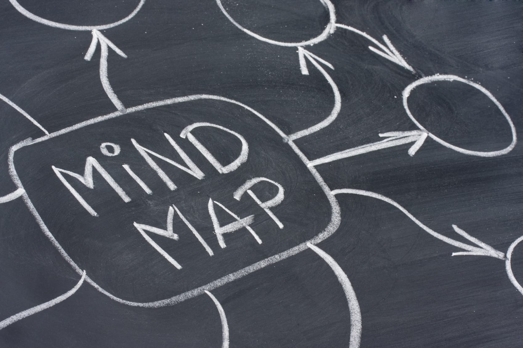 Why You Need to Stop Procrastinating and Start Mind Mapping