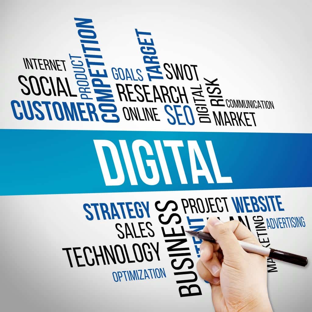 Top 4 Digital Marketing Investments You Need to Make Today