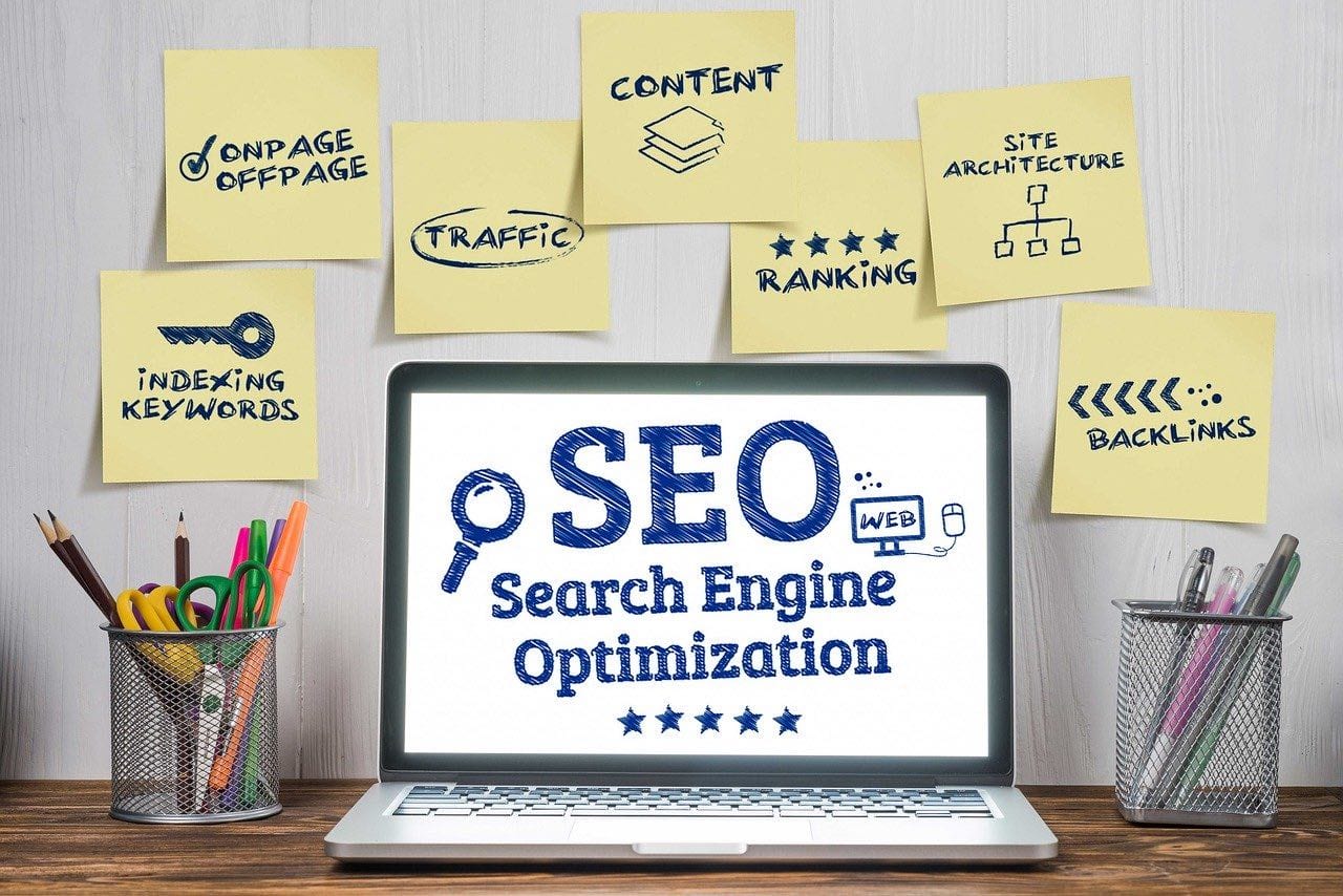 The Complete Guide to Mastering the Art of SEO