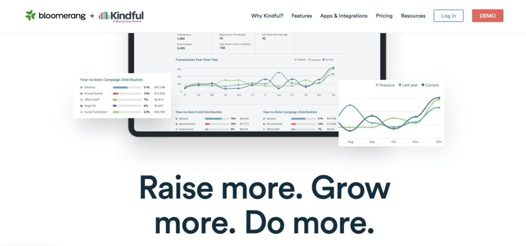 Kindful; an easy-to-use nonprofit CRM.