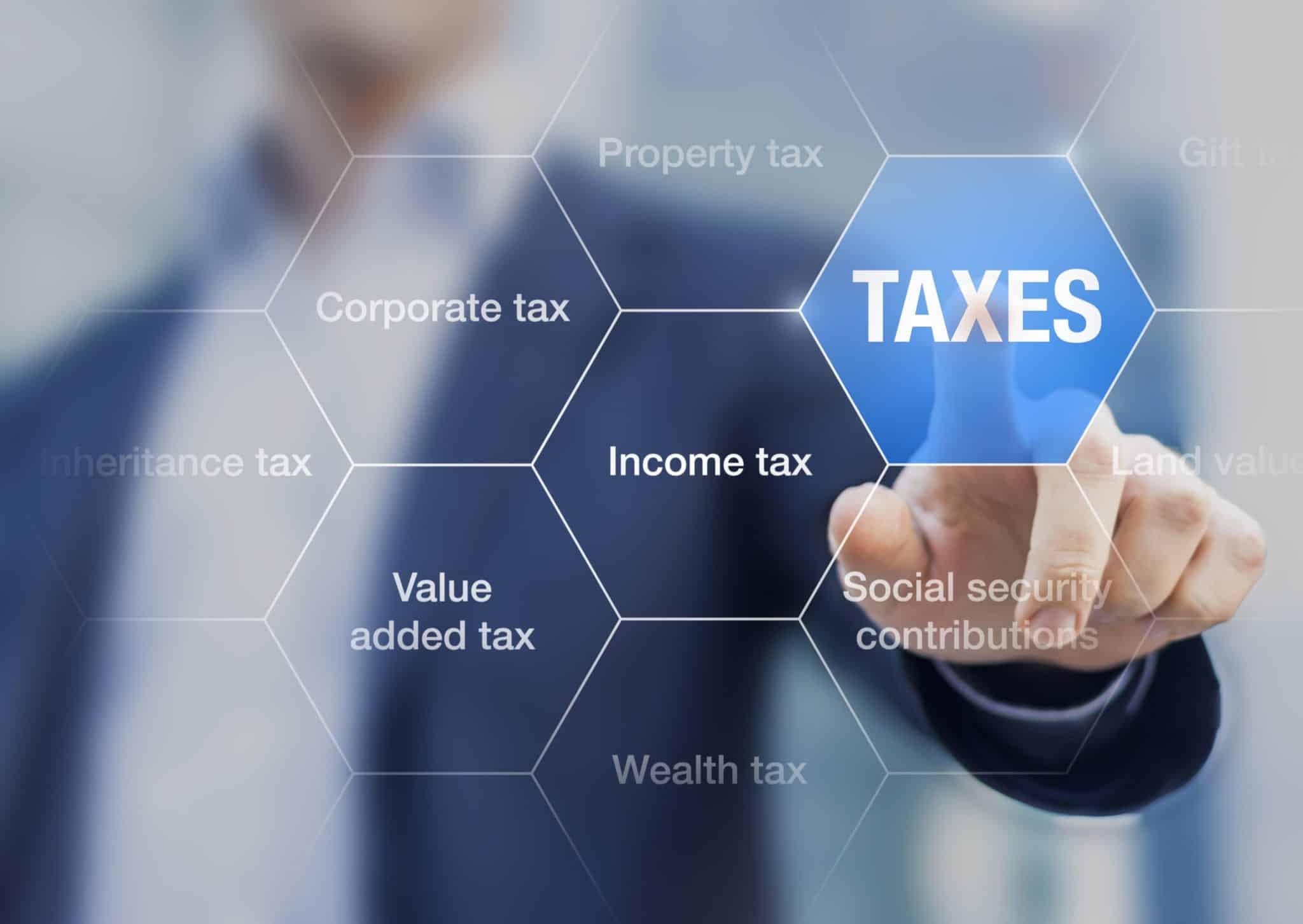 Small Business Taxes for Beginners - Income Taxes
