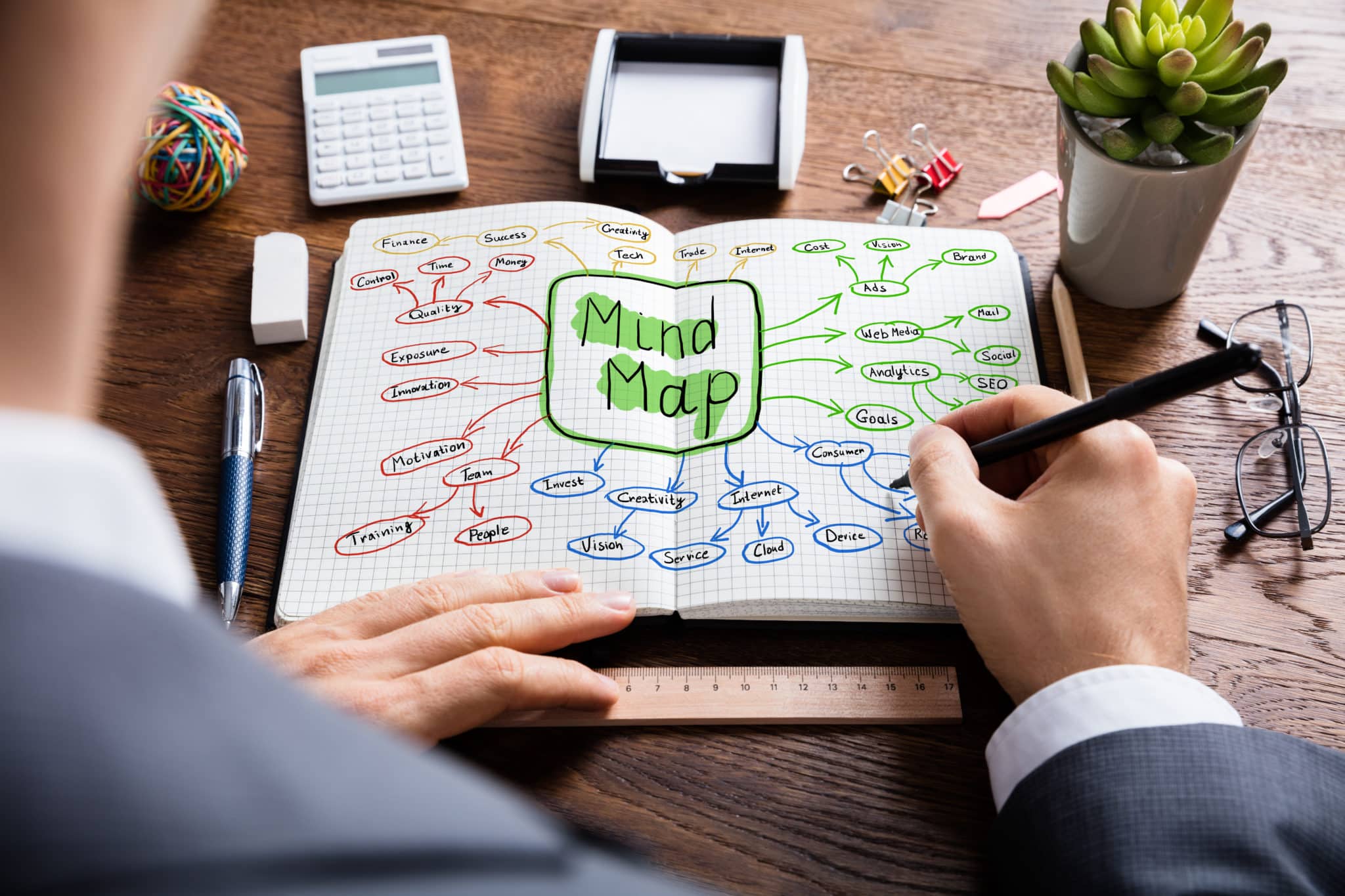 business diagrams - mind map