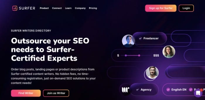 Content Writing Services, Surfer SEO