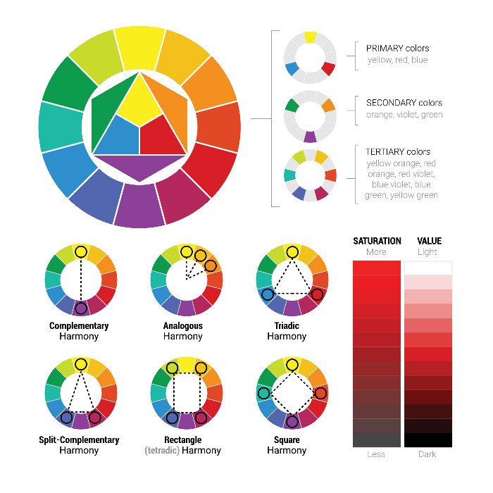 Examples of Color Theory