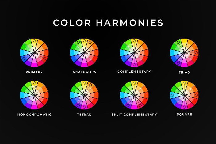 Examples of Color Harmonies