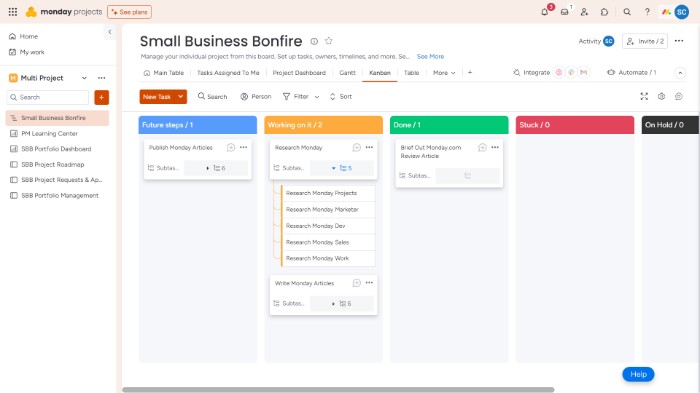 Monday Projects Review - Kanban