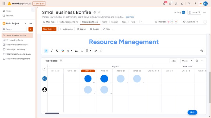 Monday Projects Review - Resource Management