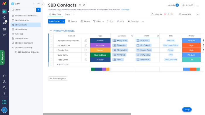 Monday Sales CRM - Contacts