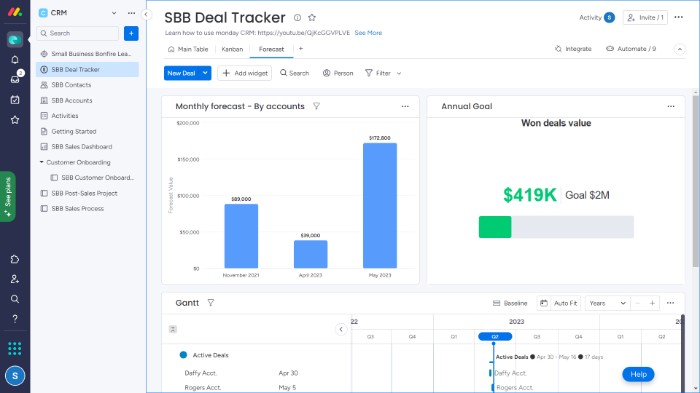 Monday Sales CRM - Deal Tracker 2