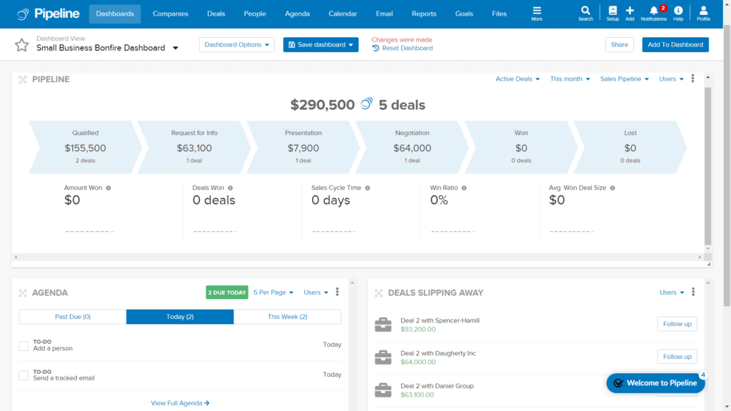 pipeline crm review dashboard