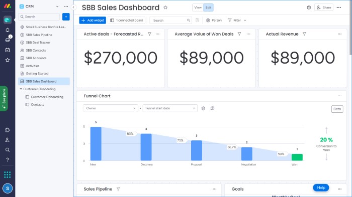Best CRM for Small Business - Monday.com Reporting