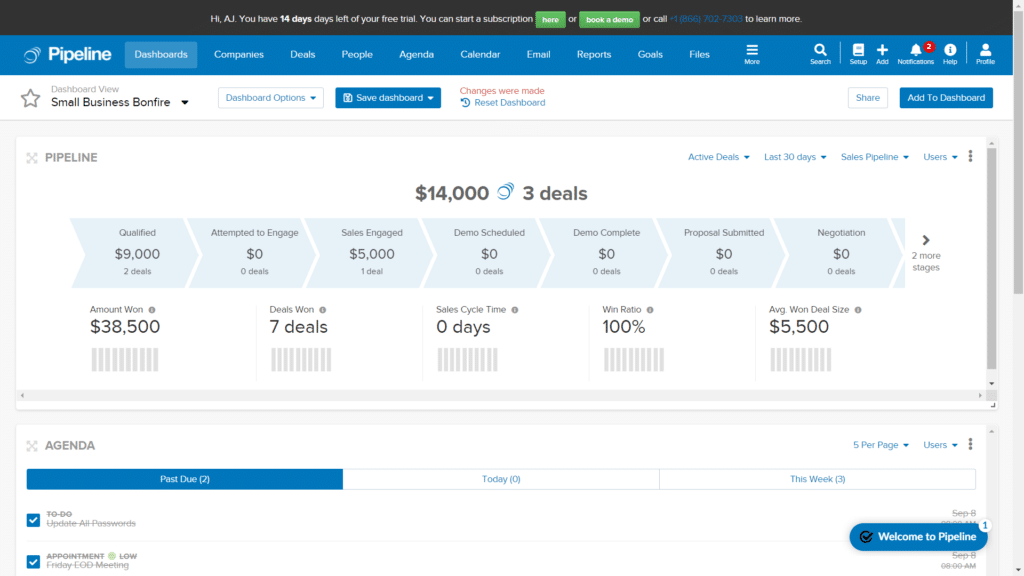 Pipeline CRM Review - Dashboard View