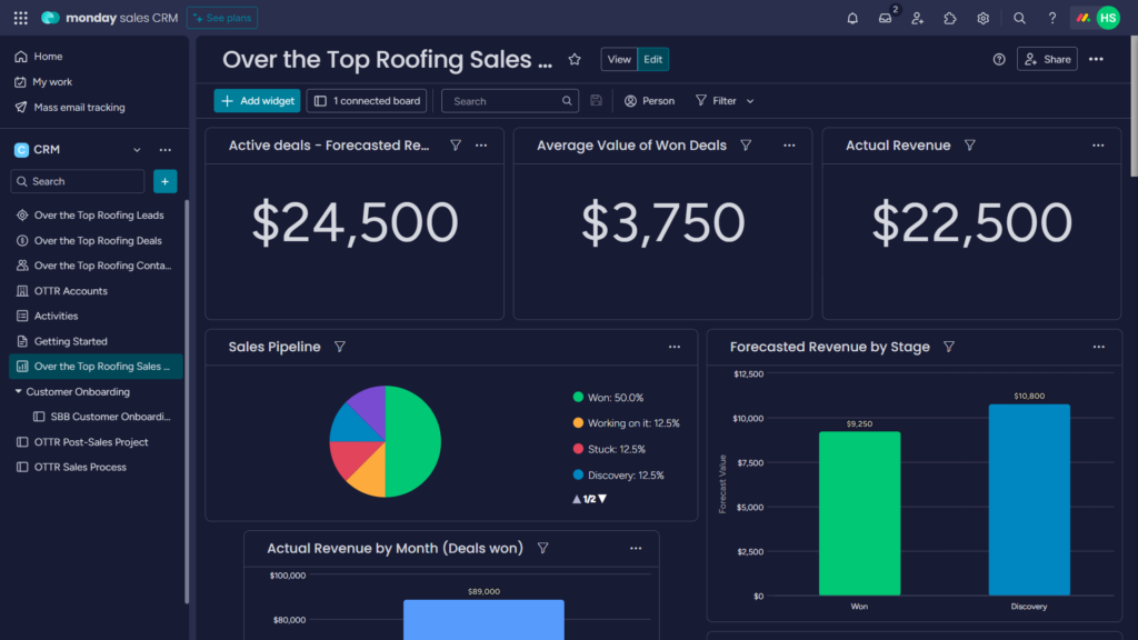 CRM For Roofers - Monday.com Reporting and Analytics