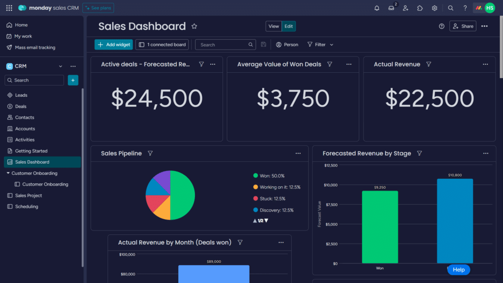 Best CRM For Financial Advisors - Monday.com Reporting 