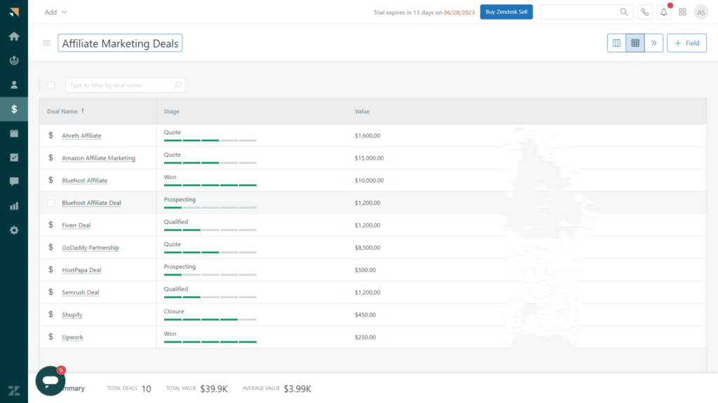 CRM For Investment Banking - Zendesk Sell Deal Management