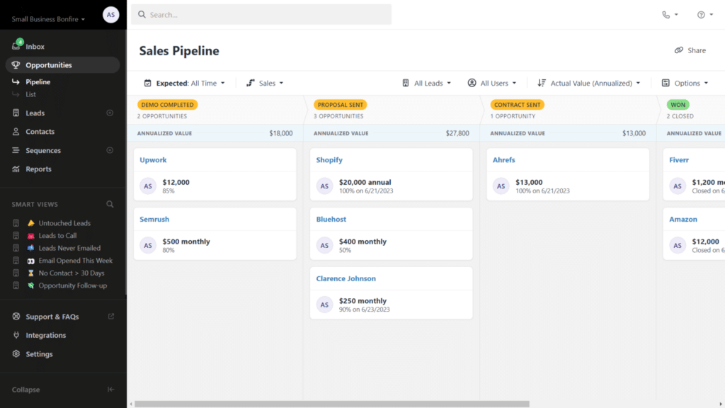 CRM For Investment Banking - Close CRM Pipeline Management